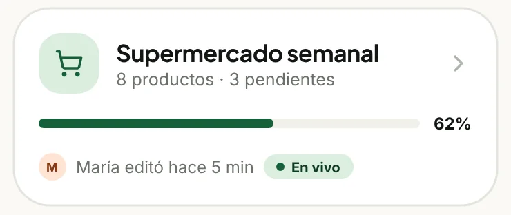 Tarjeta de la lista Supermercado semanal: 62 % comprado, María editó hace 5 minutos, con la etiqueta En vivo.